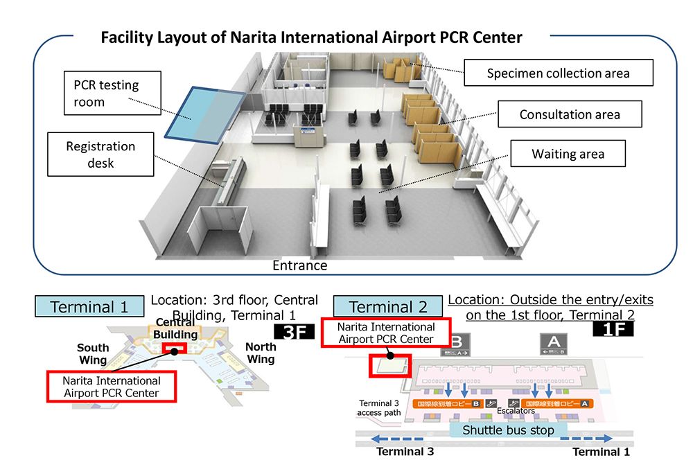 Narita Airport to Launch Two-hour COVID-19 PCR Tests